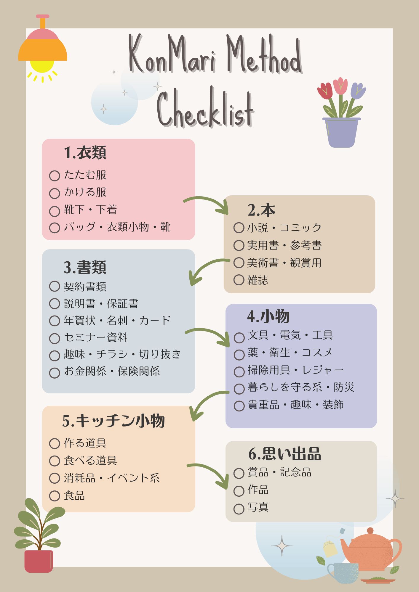 レッスンの様子